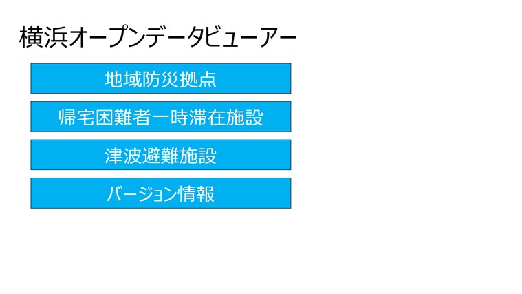 プロダクト画像